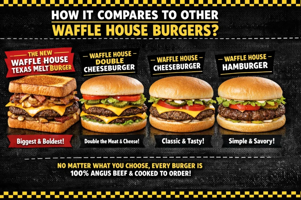 Angus Double Cheeseburger at Waffle House Price, Calories & Full Nutrition Guide (2026)