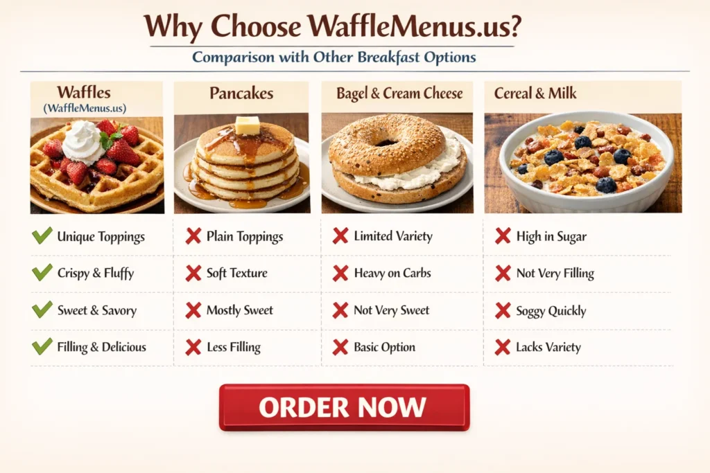 Waffle House Build Your Own Hashbrown Bowl