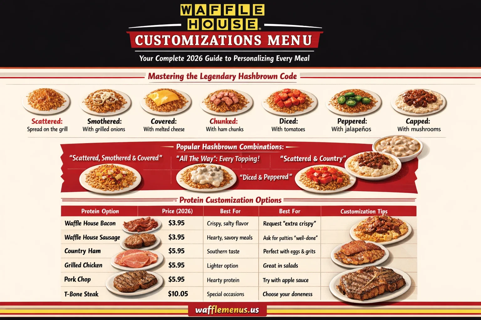 Top Waffle House Customizations Menu in 2026