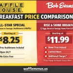 Best Waffle House vs Bob Evans Breakfast Current Price