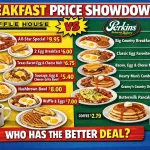 Waffle House vs Perkins Breakfast Prices