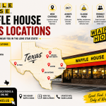 Waffle House Chicago Nearby